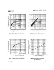 IRL3103SPBF datasheet.datasheet_page 3