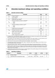 LF351DT datasheet.datasheet_page 3