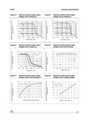 LF351DT datasheet.datasheet_page 5