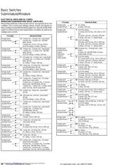 UM50E70D01 datasheet.datasheet_page 2