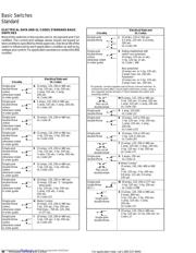 UM50E70D01 datasheet.datasheet_page 3