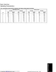 UM50E70D01 datasheet.datasheet_page 5