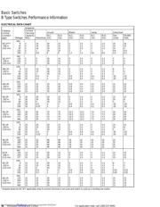 UM50E70D01 datasheet.datasheet_page 6