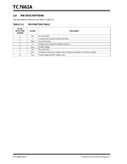 TC7662AIJA datasheet.datasheet_page 4