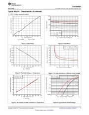 CSD25485F5 datasheet.datasheet_page 5