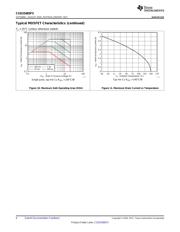 CSD25485F5 datasheet.datasheet_page 6