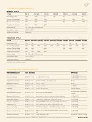 RSF100JB-73-100R datasheet.datasheet_page 2