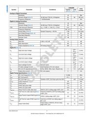 LM4549AVH datasheet.datasheet_page 5