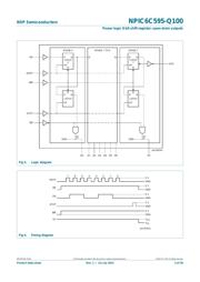 NPIC6C595D-Q100,11 datasheet.datasheet_page 3