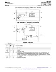 TPS72516KTTTG3 datasheet.datasheet_page 5