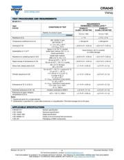 CRA04S08310K0FTD datasheet.datasheet_page 3