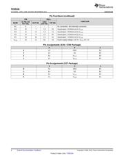 TXB0104GXUR datasheet.datasheet_page 4