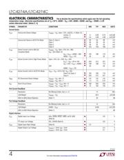 LTC4274AIUHF-4#PBF datasheet.datasheet_page 4