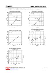 TDA2050 datasheet.datasheet_page 6