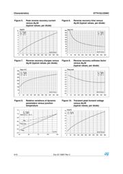 STTH10LCD06CG-TR datasheet.datasheet_page 4