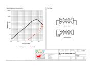744228 datasheet.datasheet_page 2
