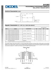 AH1892-CD4-7 datasheet.datasheet_page 4