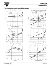 DG408DJZ datasheet.datasheet_page 5