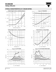 DG408DJZ datasheet.datasheet_page 6