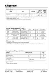 APTD3216EC datasheet.datasheet_page 2