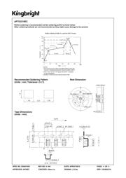 APTD3216EC datasheet.datasheet_page 4