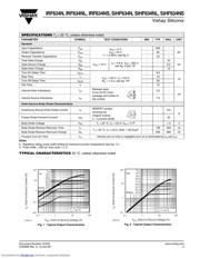IRF634NPBF 数据规格书 3