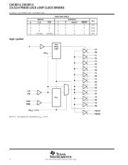 CDC857-2DGG datasheet.datasheet_page 2