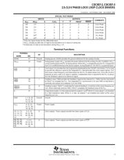 CDC857-2DGG datasheet.datasheet_page 3