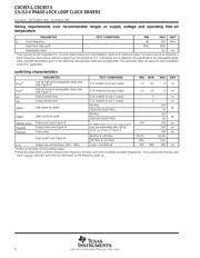 CDC857-2DGG datasheet.datasheet_page 6