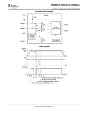 TPS3307-25DGNRG4 datasheet.datasheet_page 3