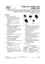 STM8L101F3P6 数据手册