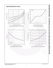 MOC3043M datasheet.datasheet_page 5