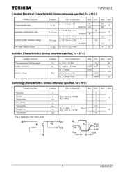 TLP291(GB-TP,SE 数据规格书 4