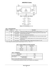 NBVSPA019LNHTAG datasheet.datasheet_page 2