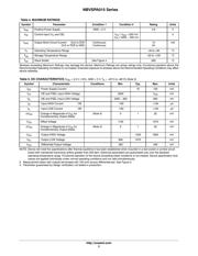 NBVSPA019LNHTAG datasheet.datasheet_page 3