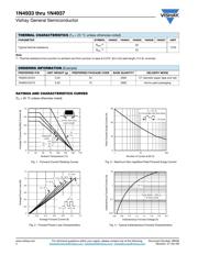 1N4937 datasheet.datasheet_page 2