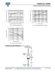 1N4937 datasheet.datasheet_page 3