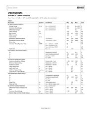 AD8465WBCPZ-R7 datasheet.datasheet_page 4