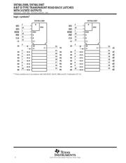 SN74ALS667DW datasheet.datasheet_page 2