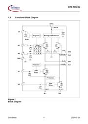 BTS 7750G datasheet.datasheet_page 4