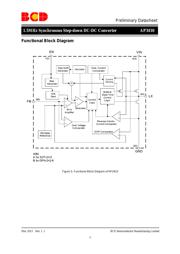 AP3417MKTR-G1 datasheet.datasheet_page 3