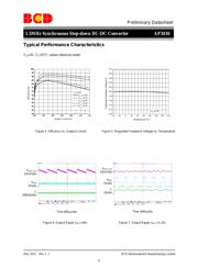 AP3417MKTR-G1 datasheet.datasheet_page 6