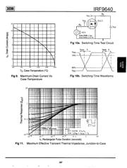 IRF9640 datasheet.datasheet_page 5