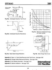 IRF9640 datasheet.datasheet_page 6