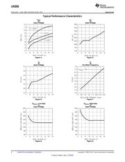 LM2650M-ADJ/NOPB datasheet.datasheet_page 6