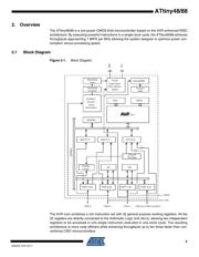 ATTINY88-MU datasheet.datasheet_page 5