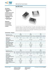 RN73C2A66K5B datasheet.datasheet_page 1