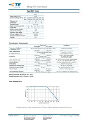 RN73C2A66K5B datasheet.datasheet_page 2