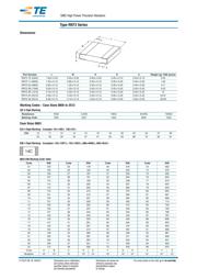 RN73C1J100RB datasheet.datasheet_page 3