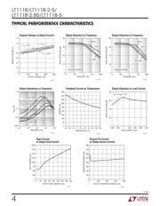 LT1118CS8-2.85 datasheet.datasheet_page 4